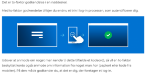 3D Secure verificering for E-handel