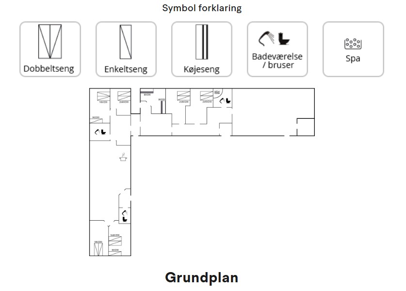 Grundplan Mejlbyvej 2 Stauning Skjern